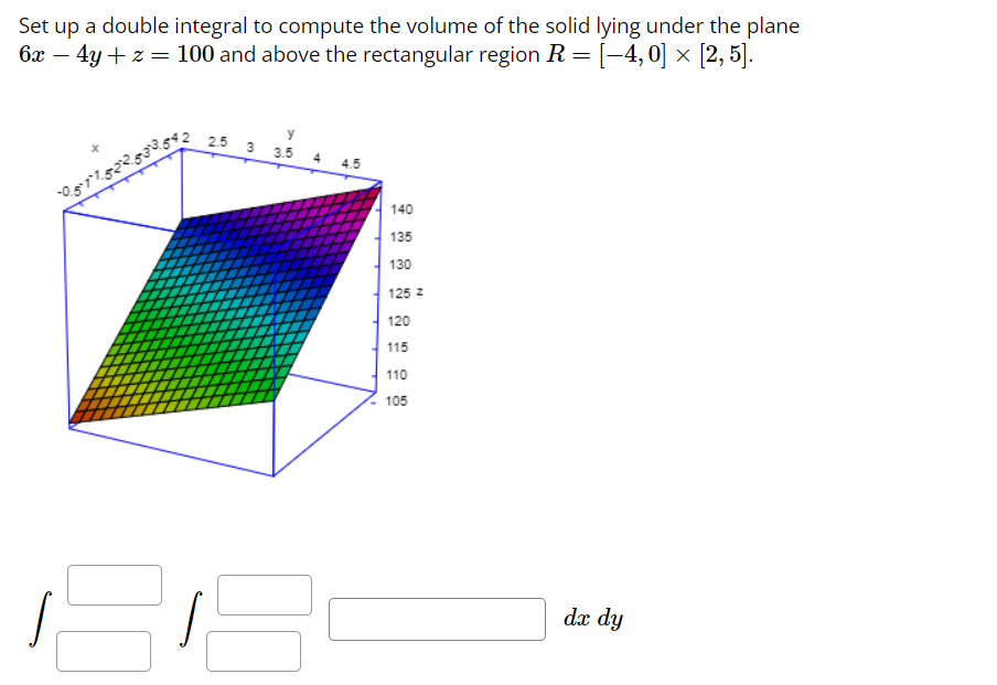 Solved Please solve all parts of the question. Correctly set | Chegg.com