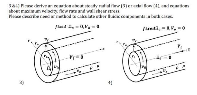 Solved 3 &4) Please derive an equation about steady radial | Chegg.com