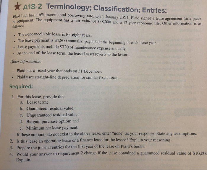 Solved A182 Terminology; Classification; Entries Plaid