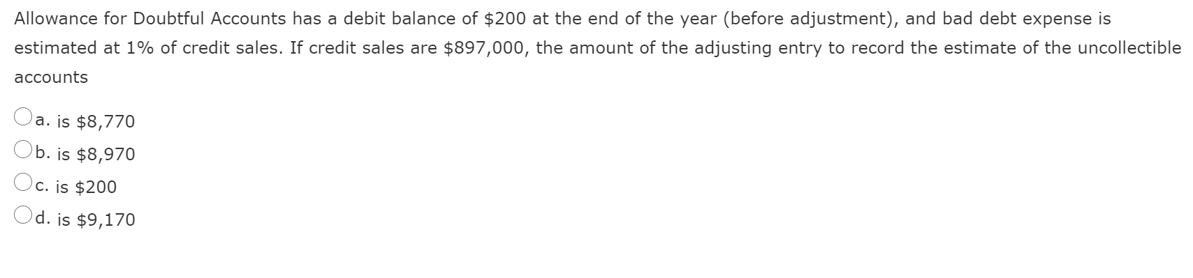 Solved Allowance for Doubtful Accounts has a debit balance | Chegg.com