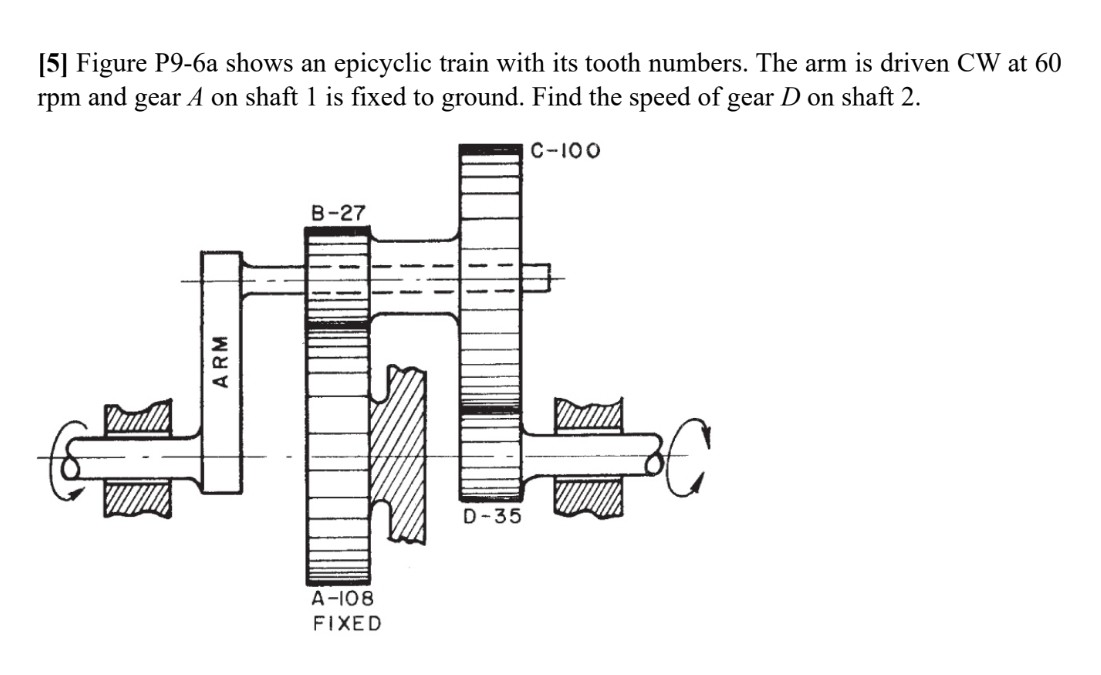 [5] Figure P9-6a shows an epicyclic train with its tooth numbers. The arm is driven \( \mathrm{CW} \) at 60 \( \operatorname{