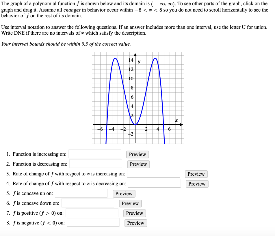 Solved The graph of a polynomial function f is shown below | Chegg.com