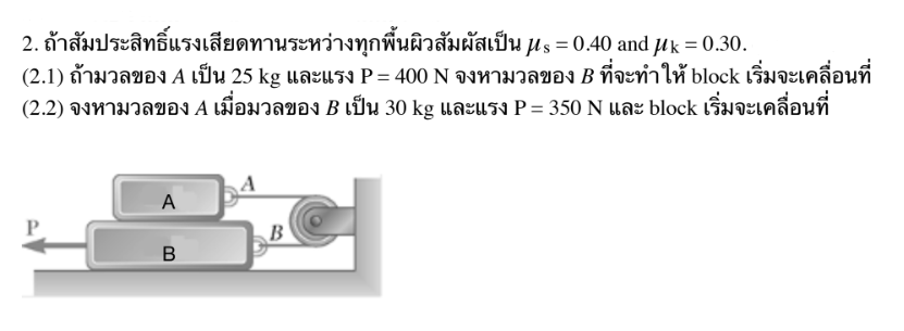 Solved 2. If the coefficient of friction between all contact | Chegg.com