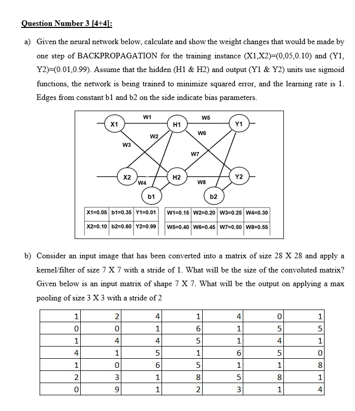 Question Number 3 (4+4): a) Given the neural network | Chegg.com