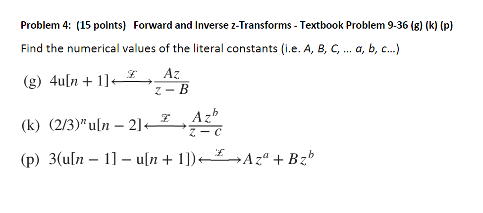 Solved Problem 4: (15 Points) Forward And Inverse | Chegg.com