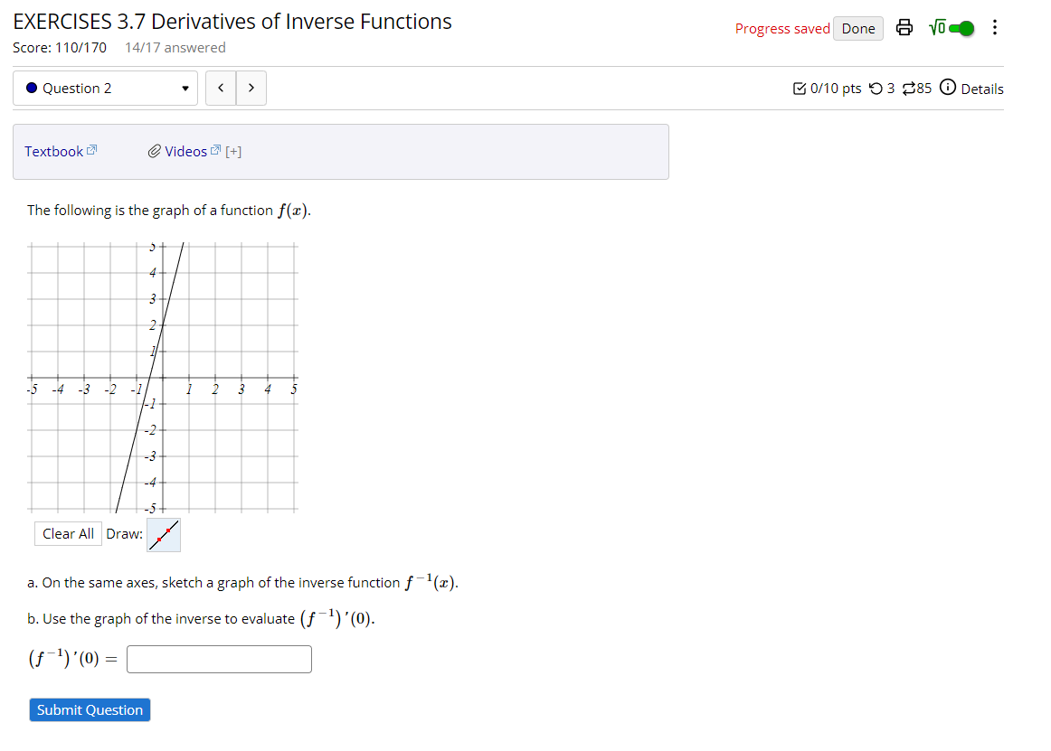 solved-the-following-is-the-graph-of-a-function-f-x-a-on-chegg