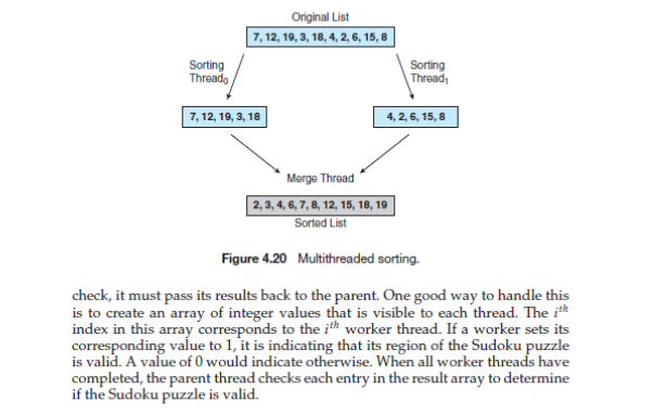 Solved Project 1—Sudoku Solution Validator A Sudoku puzzle | Chegg.com