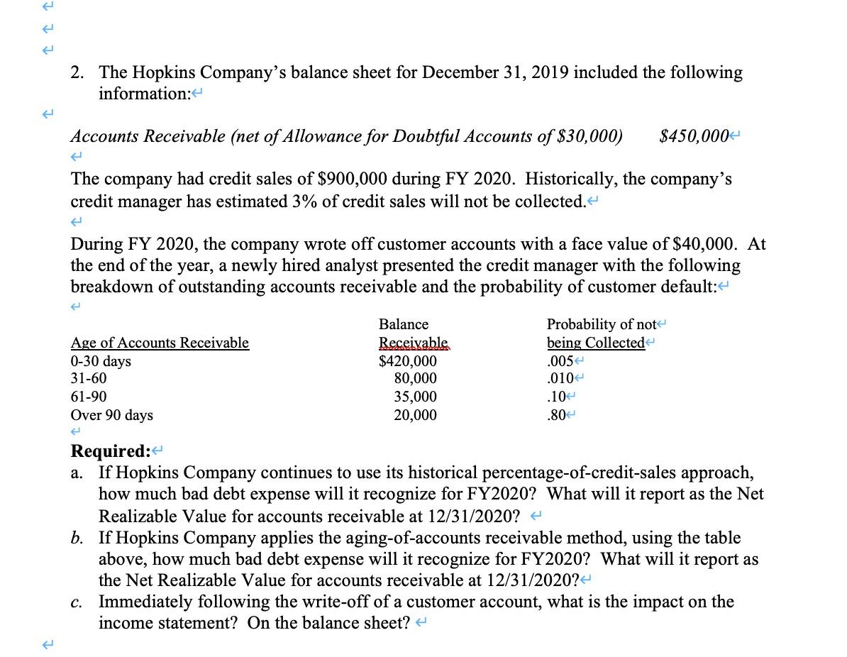 Solved 소 소 소 2. The Hopkins Company's balance sheet for | Chegg.com