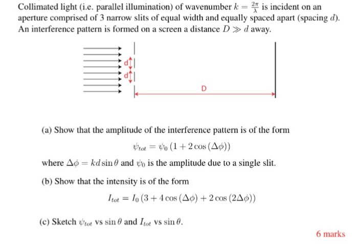 Solved Collimated light (i.e. parallel illumination) of | Chegg.com