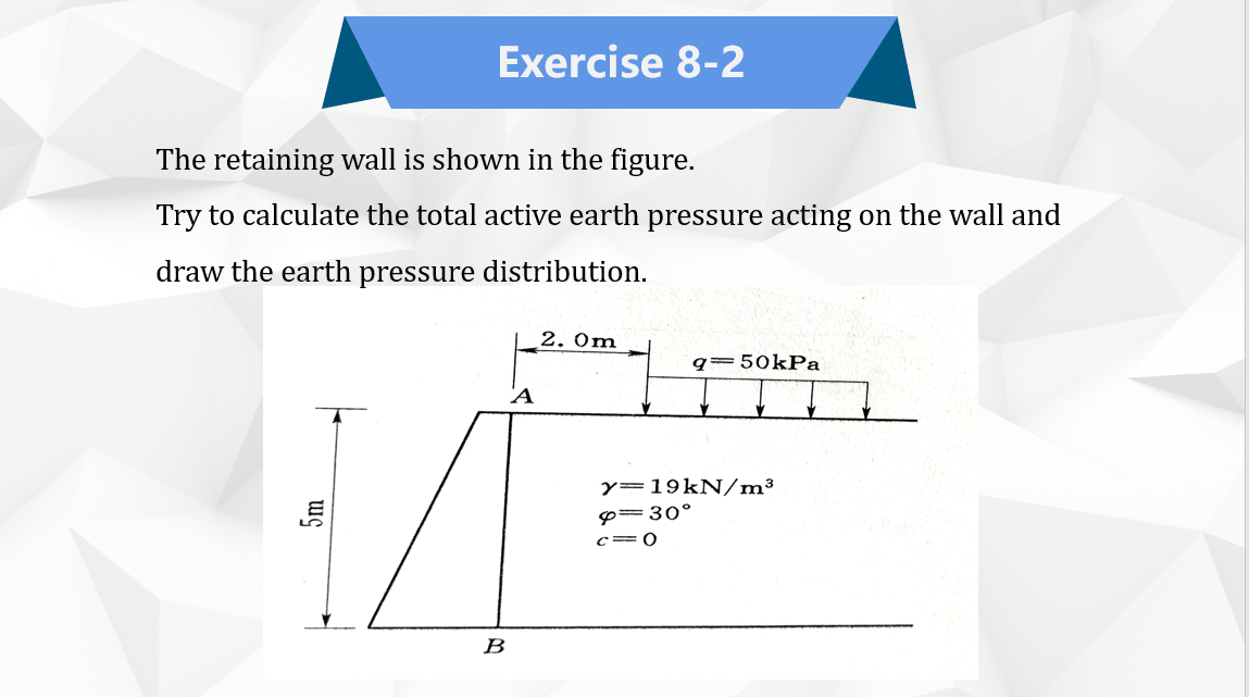 Solved Exercise 8-2 The retaining wall is shown in the | Chegg.com