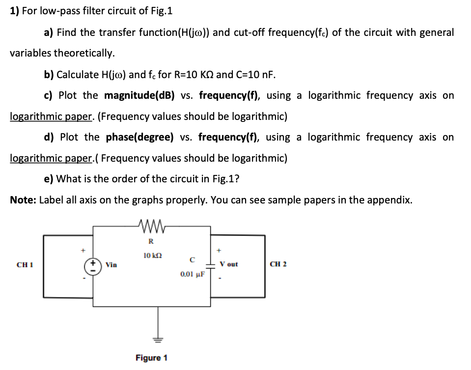 Solved 1) For Low-pass Filter Circuit Of Fig.1 A) Find The | Chegg.com