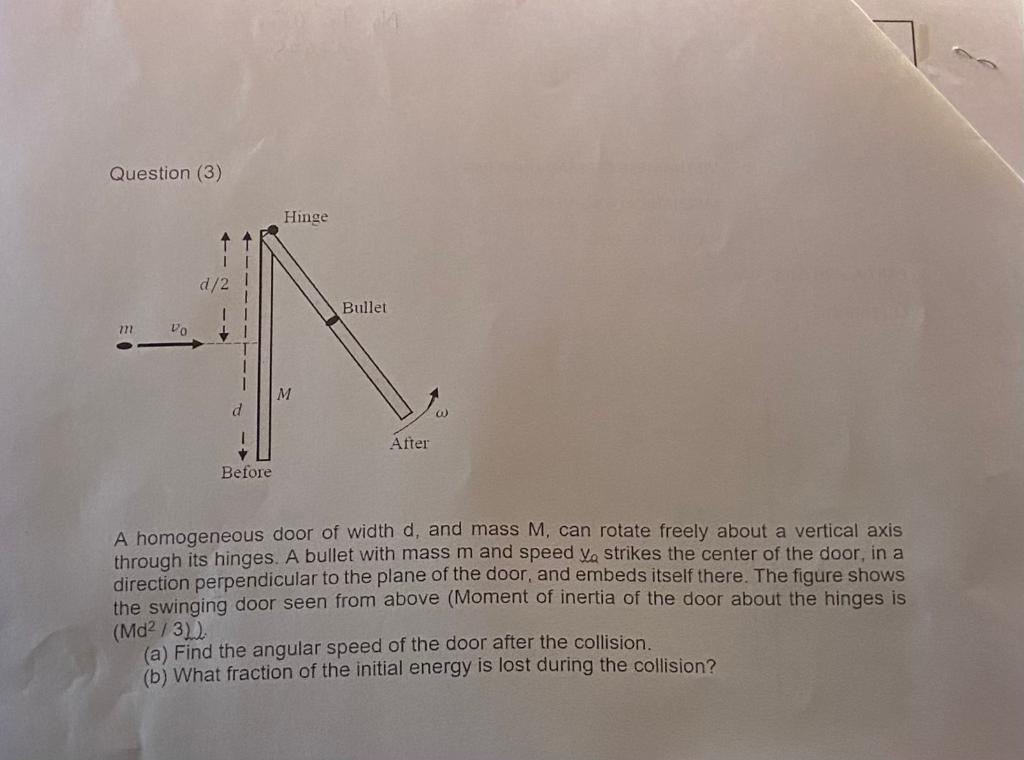 Solved Question (3) A homogeneous door of width d, and mass