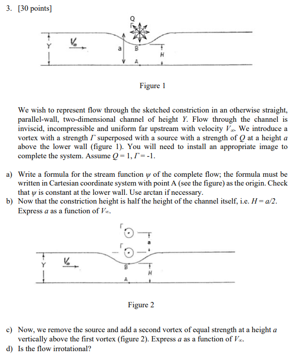Solved We wish to represent flow through the sketched | Chegg.com