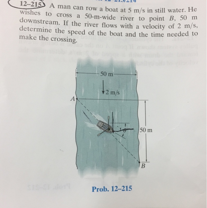 Solved A man row a boat at 5 m/s in still water. He wishes