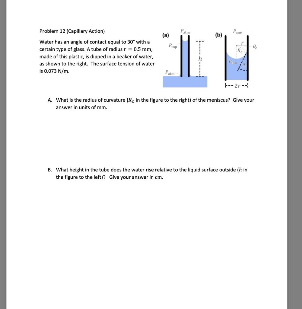 Solved Problem 12 (Capillary Action) Parm Patm (a) (b) Ptop | Chegg.com