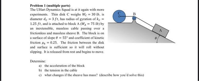 Solved Problem 1 (multiple Parts) B The UHart Dynamics Squad | Chegg.com