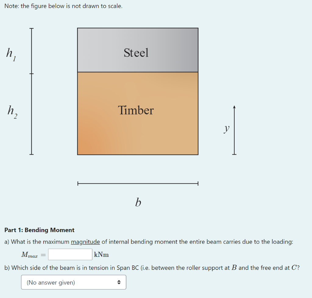 Solved The figure below shows a cross-section for a | Chegg.com