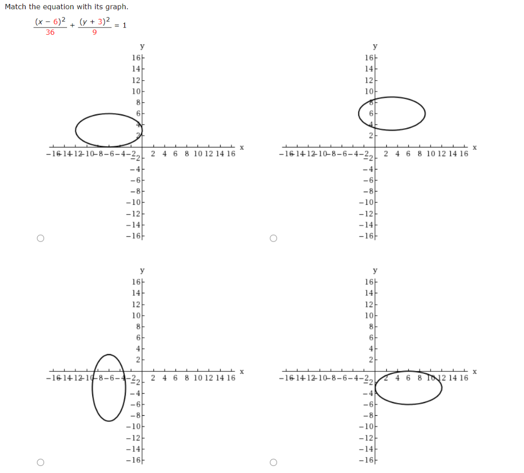 Solved Match The Equation With Its Graph X 6 2 Y 32 Chegg Com