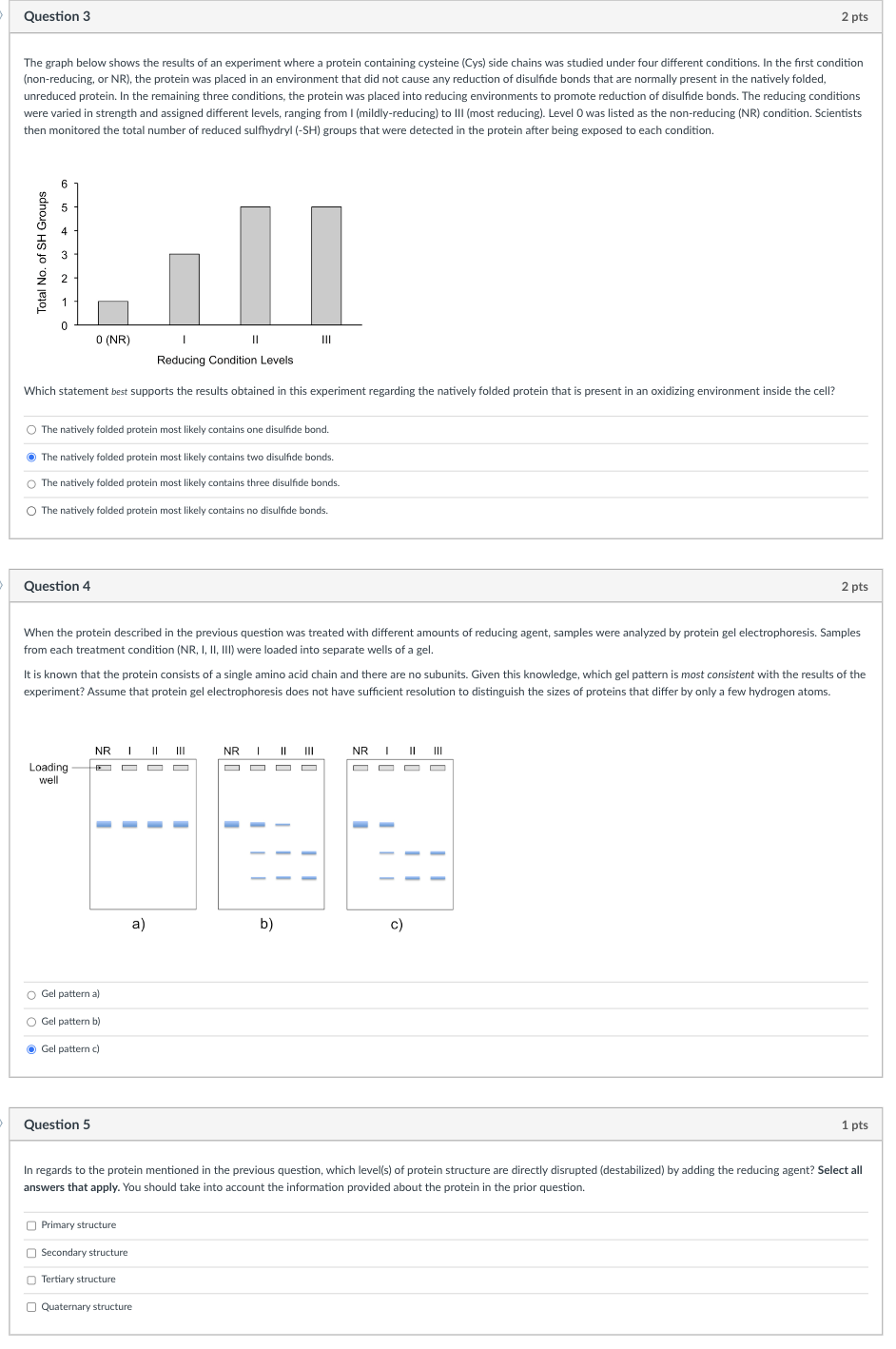 The graph below shows the results of an experiment | Chegg.com