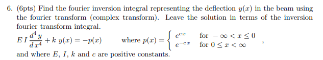 Solved 6. (6pts) Find the fourier inversion integral | Chegg.com