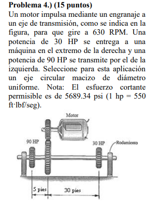 Problema 4.) (15 puntos) Un motor impulsa mediante un engranaje a un eje de transmisión, como se indica en la figura, para qu