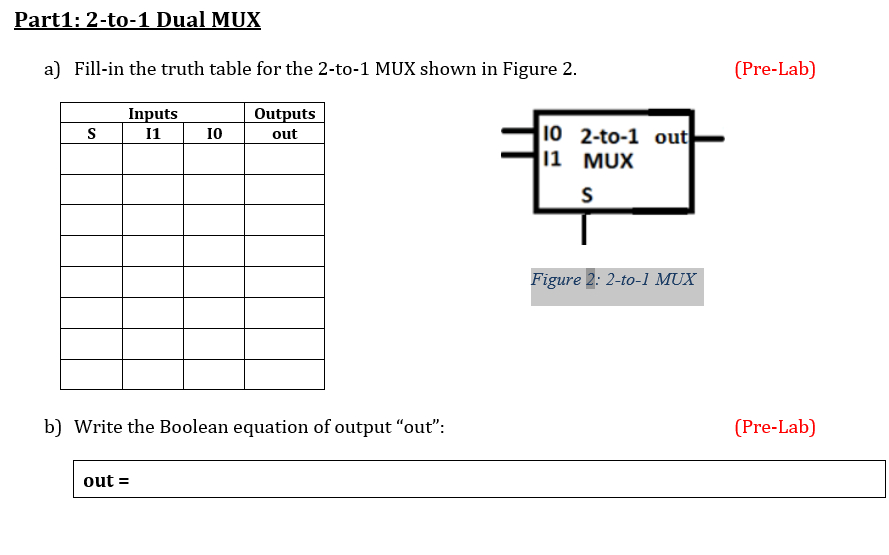 Solved Part1: 2-to-1 Dual MUX a) Fill-in the truth table for | Chegg.com
