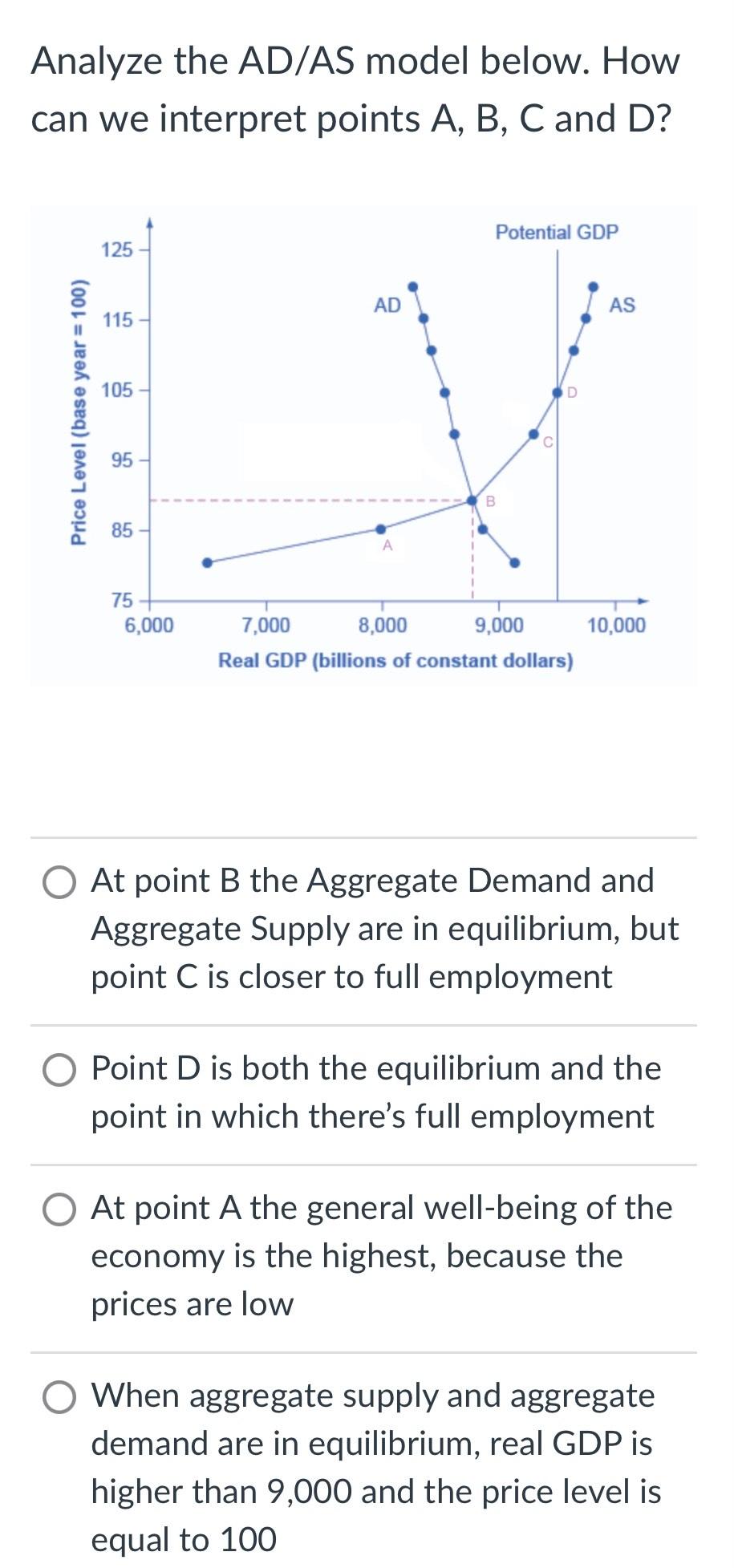 Solved Again, consider the AD curve. Which of the following | Chegg.com