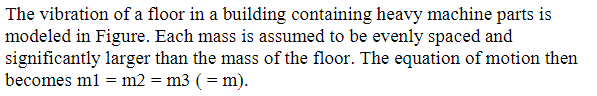 Solved The vibration of a floor in a building containing | Chegg.com