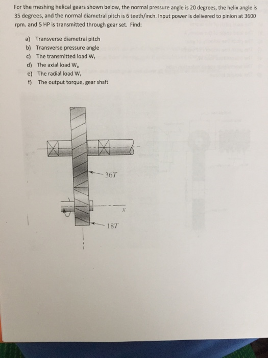 Solved For the meshing helical gears shown below, the normal
