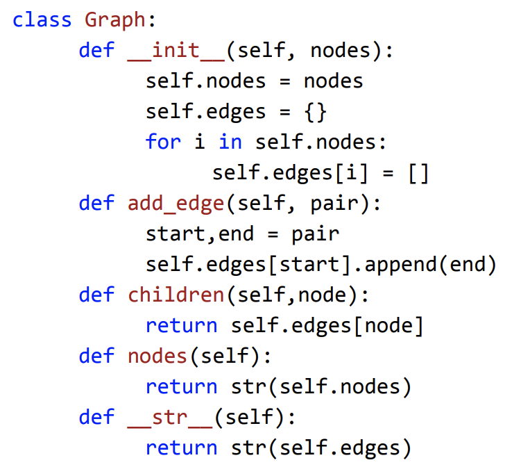 Solved [1] In python, please help me write the functions | Chegg.com