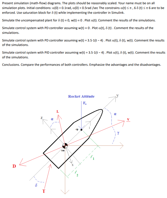 Solved Present simulation (mathflow) diagrams. The plots