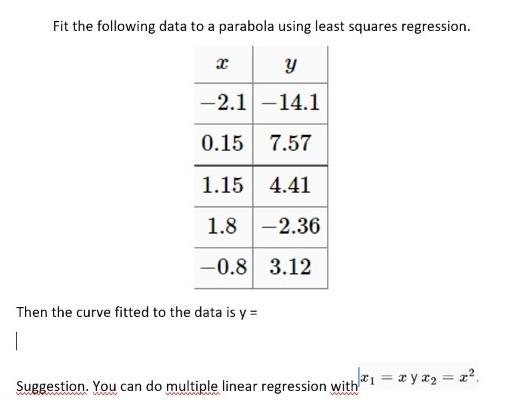 Solved Fit the following data to a parabola using least | Chegg.com