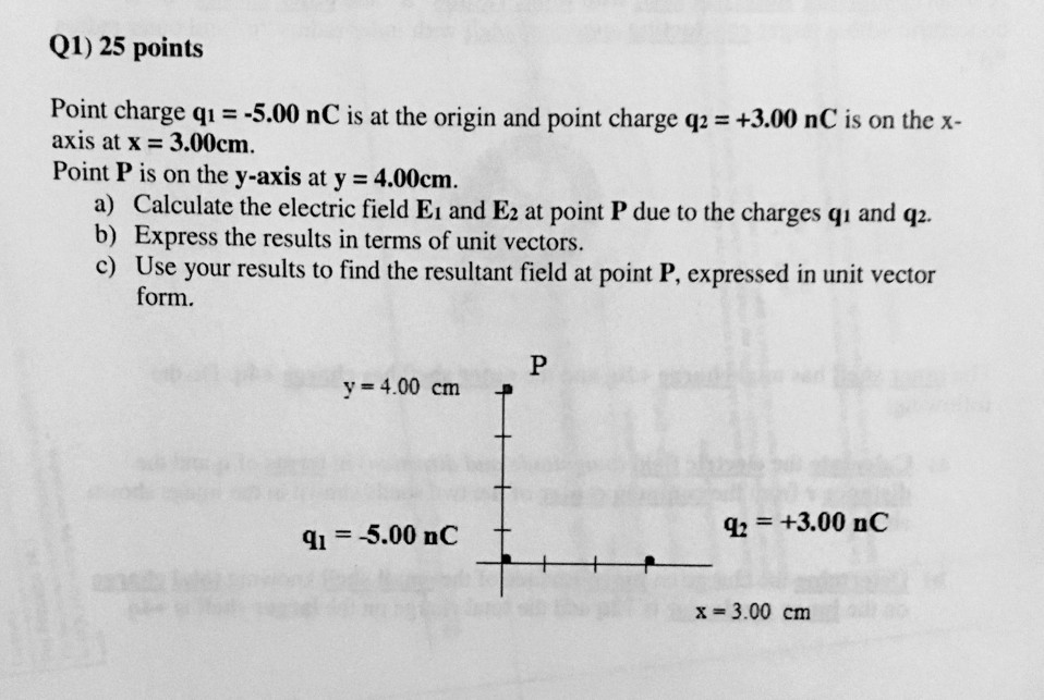 Solved Q1) 25 points Point charge 5.00 nC is at the origin | Chegg.com