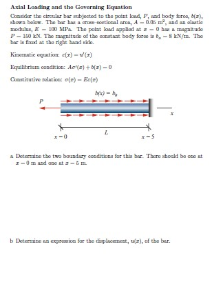 Solved Axial Loading And The Governing Equation Consider The 