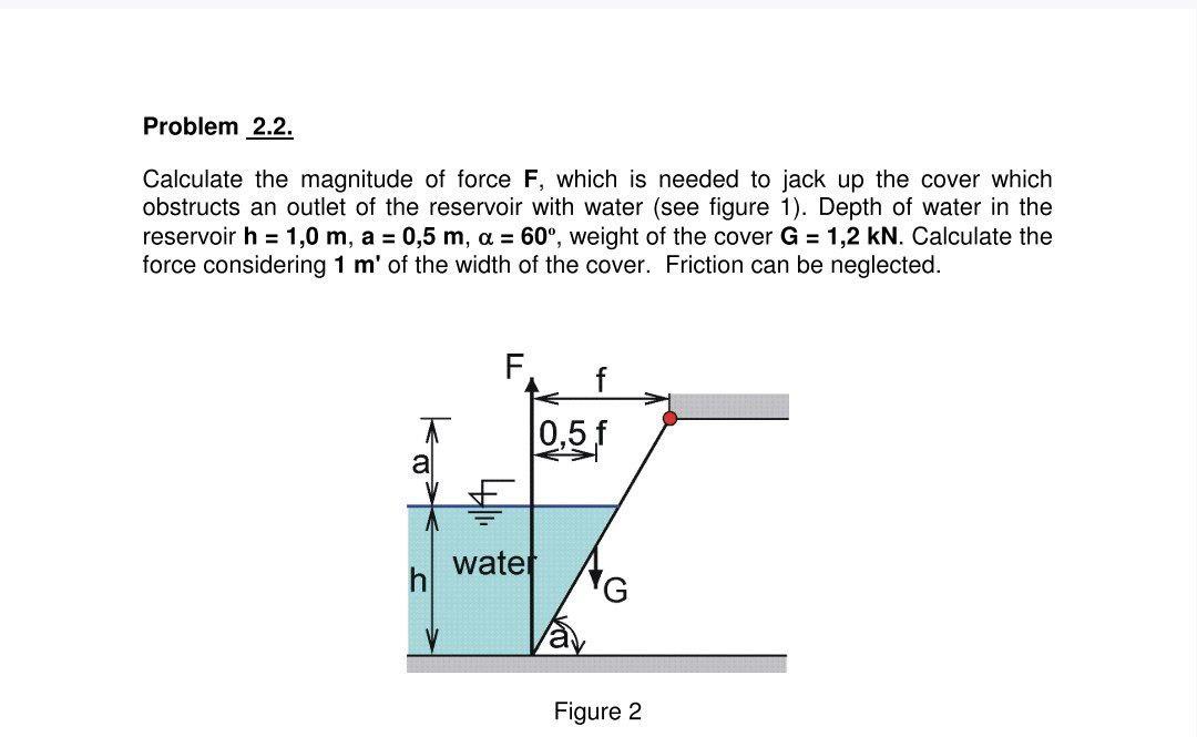 Solved Problem 2.2. Calculate the magnitude of force F, | Chegg.com