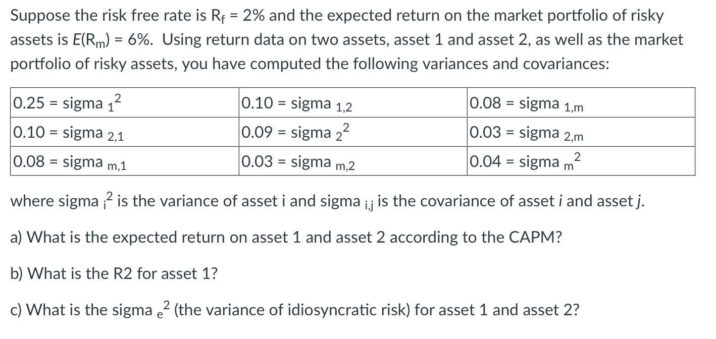 Solved Suppose the risk free rate is Rf = 2% and the | Chegg.com