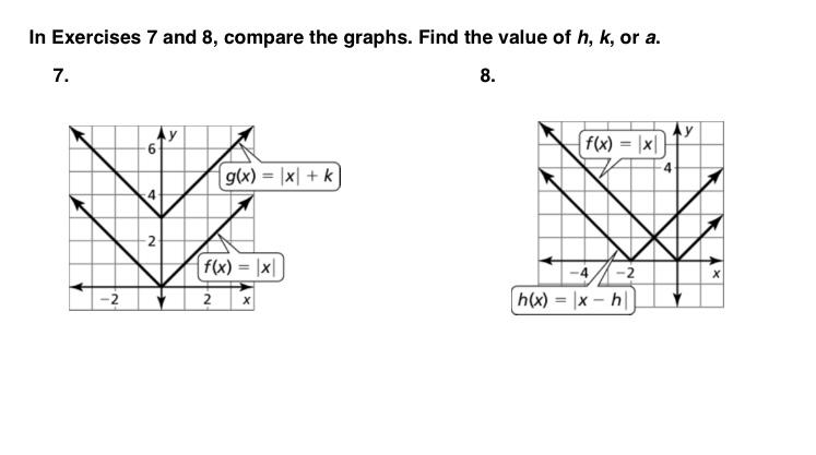 Solved In Exercises 7 and 8, compare the graphs. Find the | Chegg.com