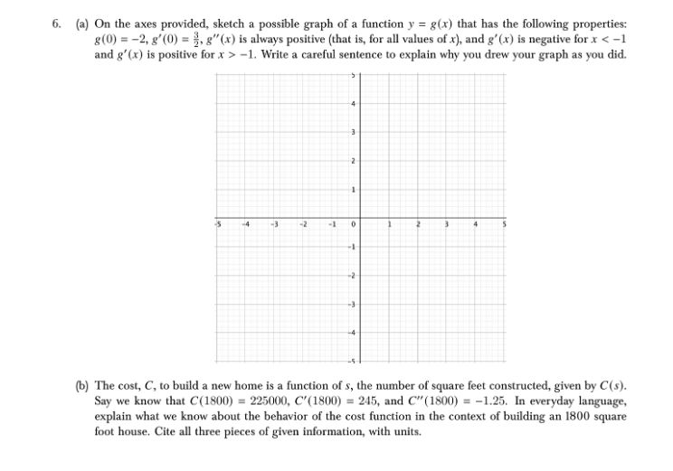 Solved (a) On the axes provided, sketch a possible graph of | Chegg.com