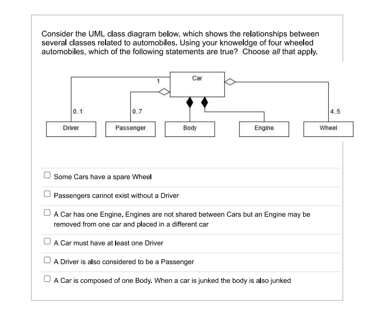 Solved Consider The UML Class Diagram Below, Which Shows The | Chegg.com