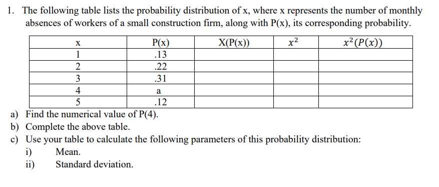 Solved 1. The following table lists the probability | Chegg.com