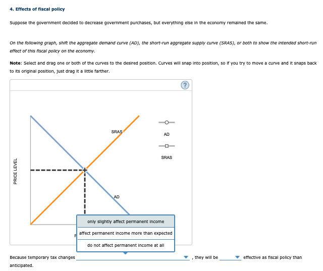 Solved 4. Effects Of Fiscal Policy Suppose The Government | Chegg.com