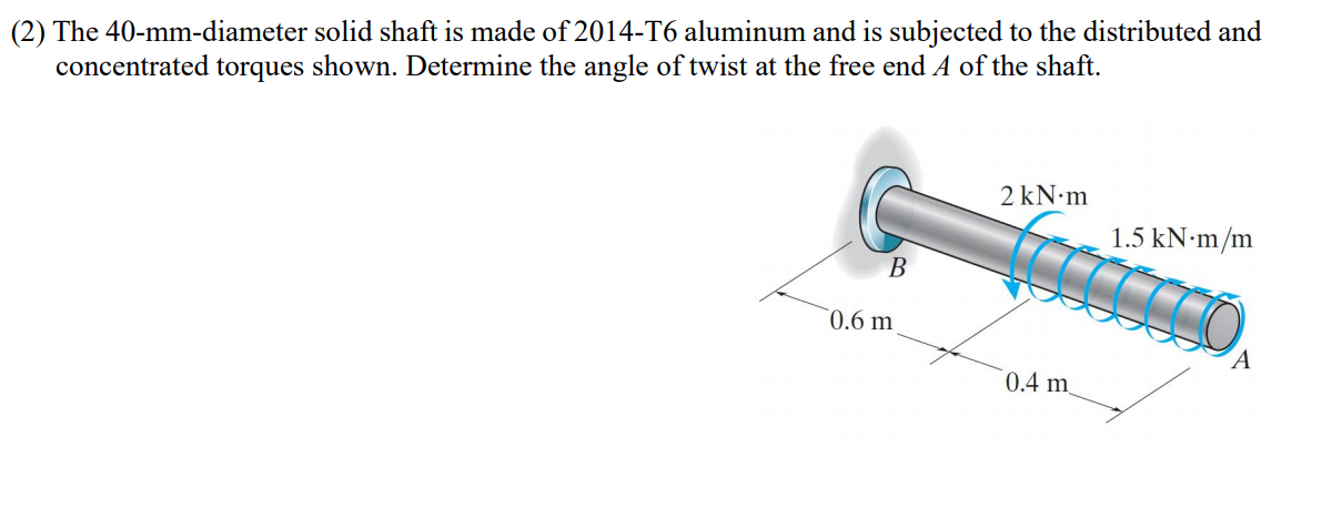Solved (2) The 40-mm-diameter solid shaft is made of 2014-T6 | Chegg.com