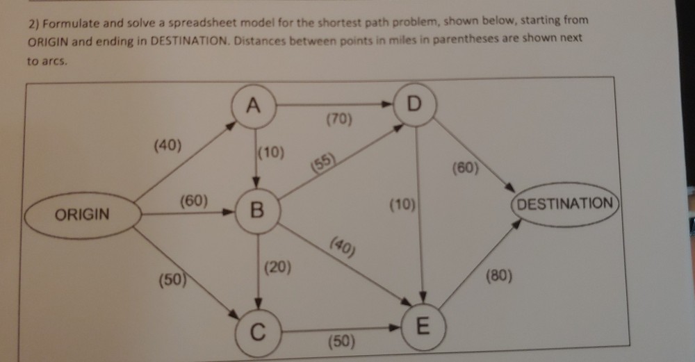 Solved 2) Formulate and solve a spreadsheet model for the | Chegg.com