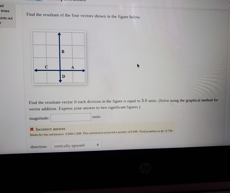 Solved times Find the resultant of the four vectors shown in | Chegg.com