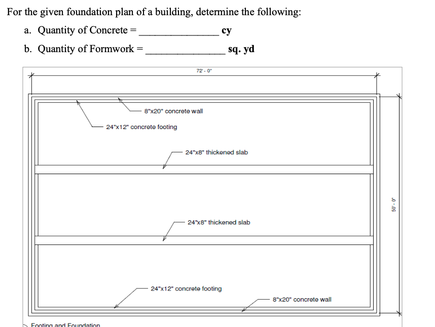 Solved For the given foundation plan of a building, | Chegg.com