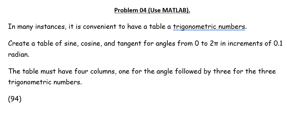 Solved Problem 04 (Use MATLAB). In many instances, it is | Chegg.com