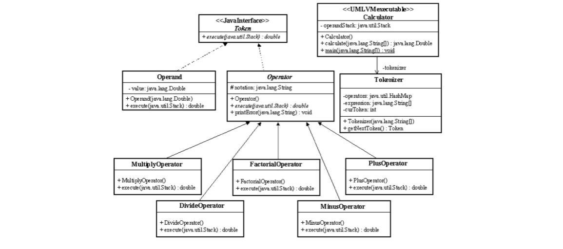 You Must Follow The Uml Below As The Basis To Crea Chegg Com