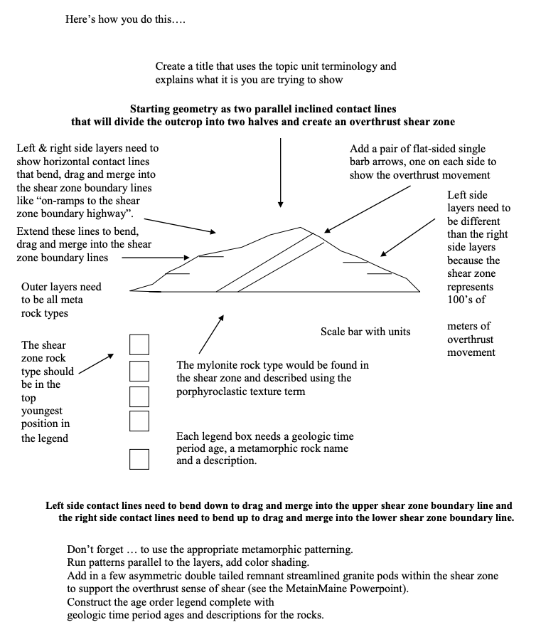 Cross section worksheet form a answer key pdf picture