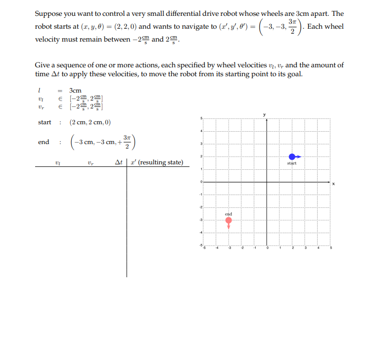 Solved Suppose You Want To Control A Very Small Differential Chegg Com   Phpsi1WEK