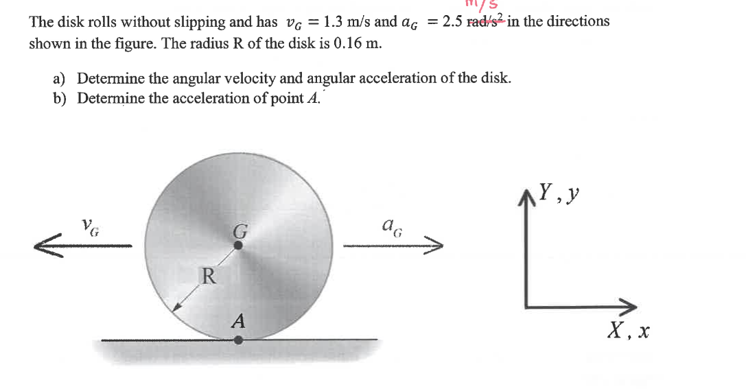 Solved The Disk Rolls Without Slipping And Has VG=1.3 M/s | Chegg.com